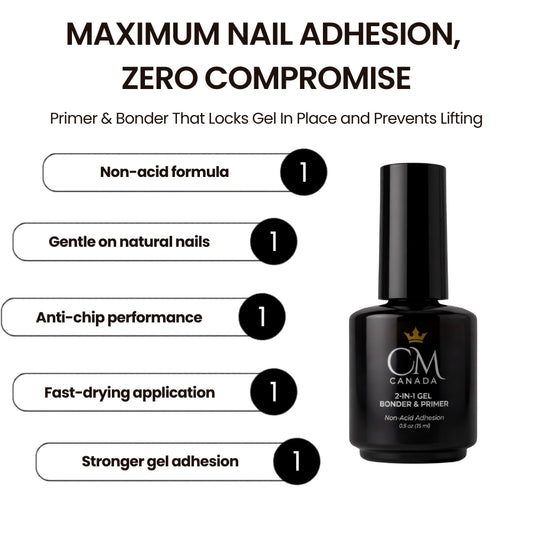 Gel primer & bonder bottle with features listed on a white background