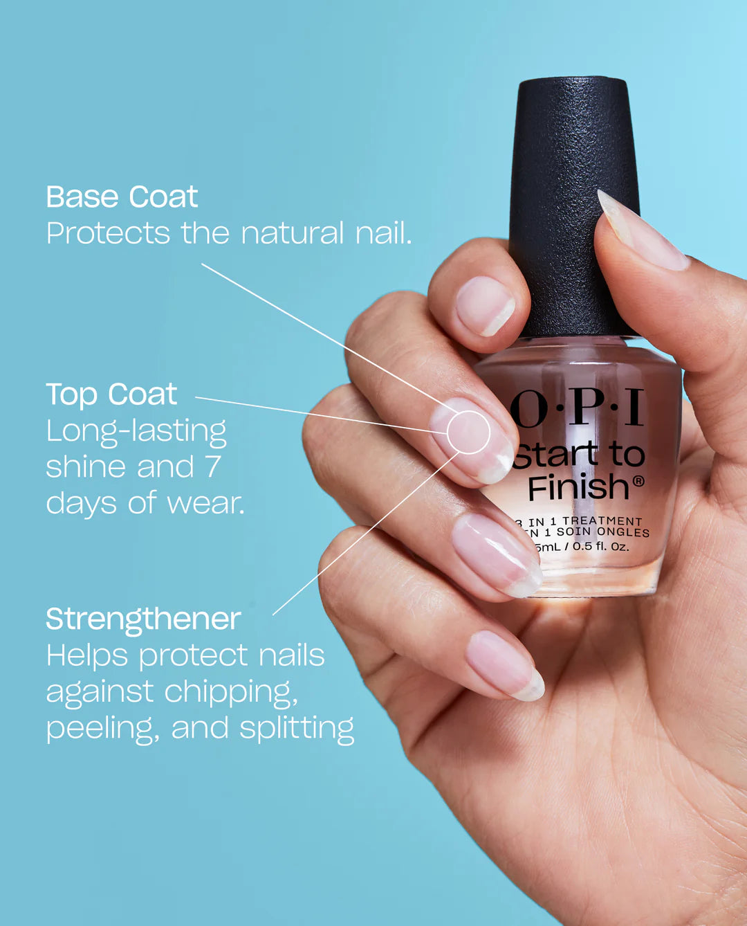 OPI Nail Envy - Start to Finish 3-in-1 Treatment - CM Nails & Beauty Supply