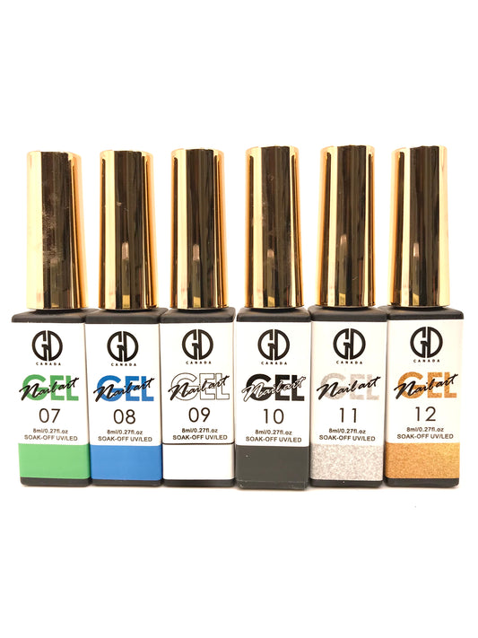 Nail Art Gel Liner | Glow in The Dark | GND Canada 20 | 0.27 Oz - CM Nails & Beauty Supply