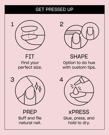 A pink and black instructional graphic titled 'GET PRESSED UP' with four numbered steps: Fit, Shape, Prep, and xPress, using simple line icons and text on a pale pink background.