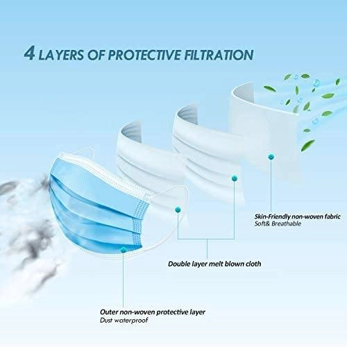 4-layer surgical mask for professional beauty and esthetic services Canada