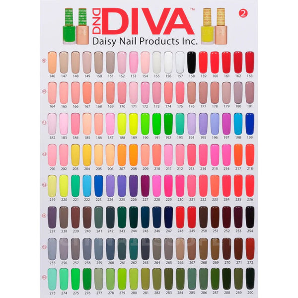 DND  Duo Gel & Lacquer Diva # 290 Art House