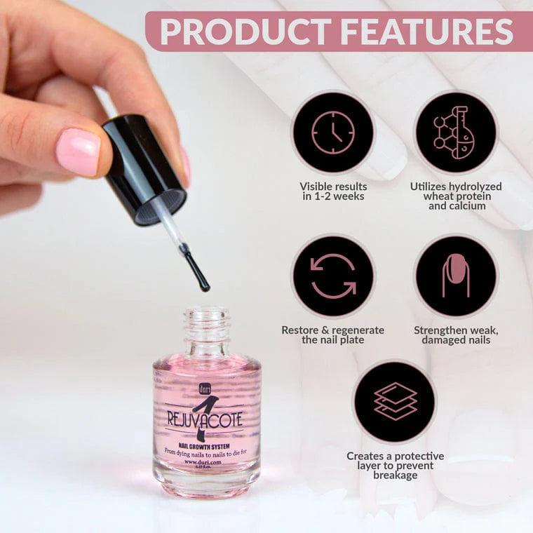 Hand applying Duri Rejuvacote with product features listed on a white background