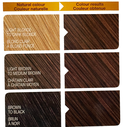 Belle Color | Belle Color 530 Medium Maple Brown - CM Nails & Beauty Supply