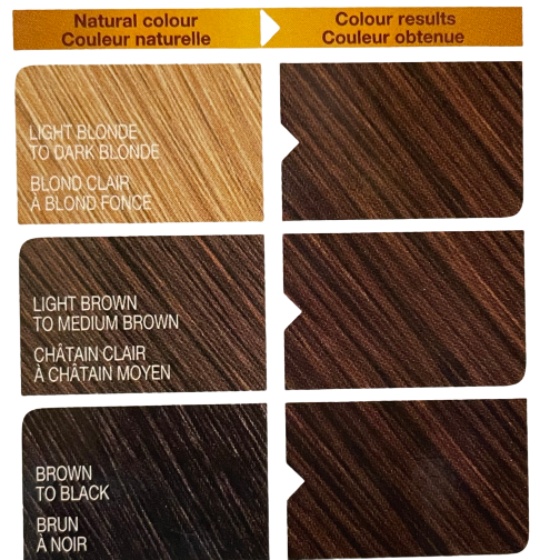 Belle Color | Belle Color 530 Medium Maple Brown - CM Nails & Beauty Supply