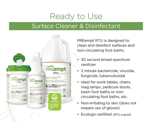 PREempt RTU surface cleaner and disinfectant bottles with product details on a white background
