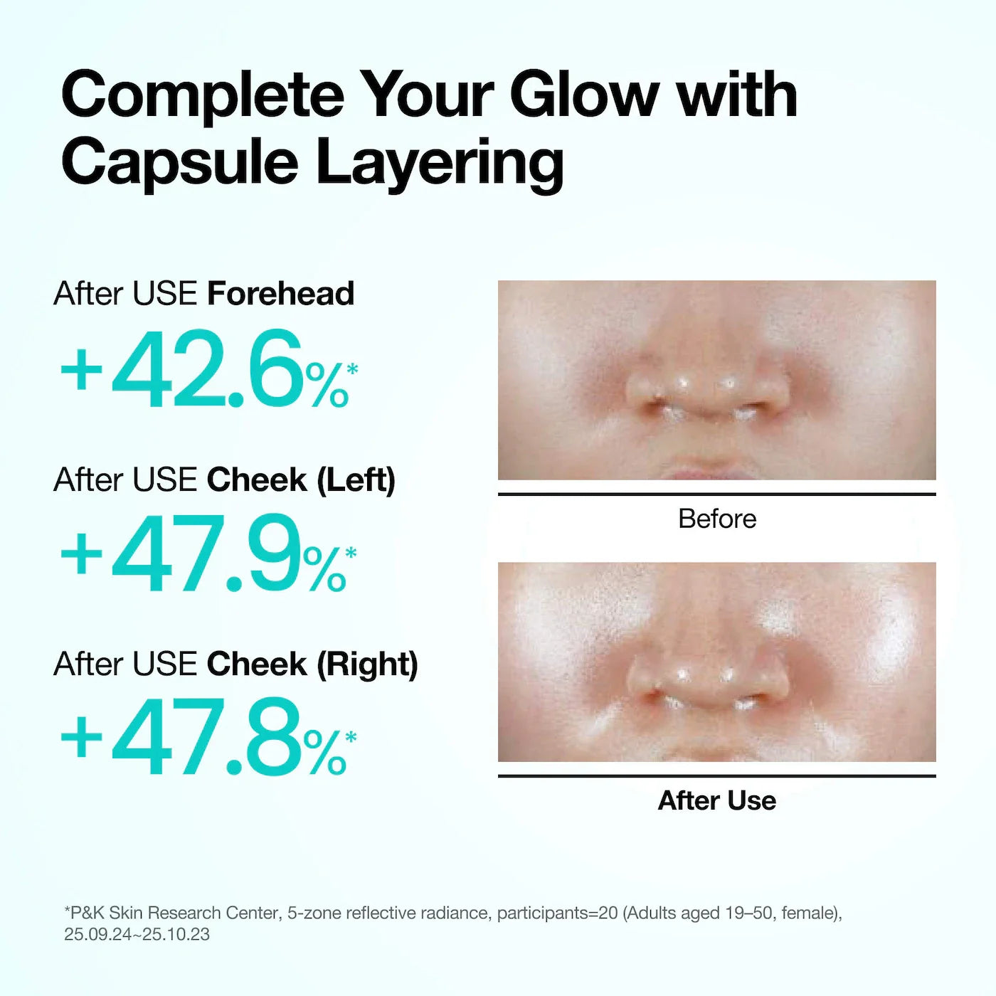 Advertisement for PDRN hyaluronic acid mist layering skincare product showing before and after effects on a person's face.