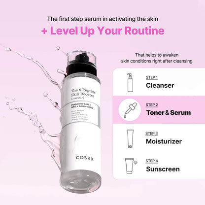 COSRX 6 Peptide Skin Booster Serum application routine 