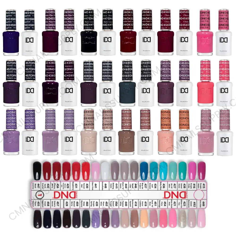 DND nail polish colour swatches from Collection 1 showing 36 shades on nail display chart