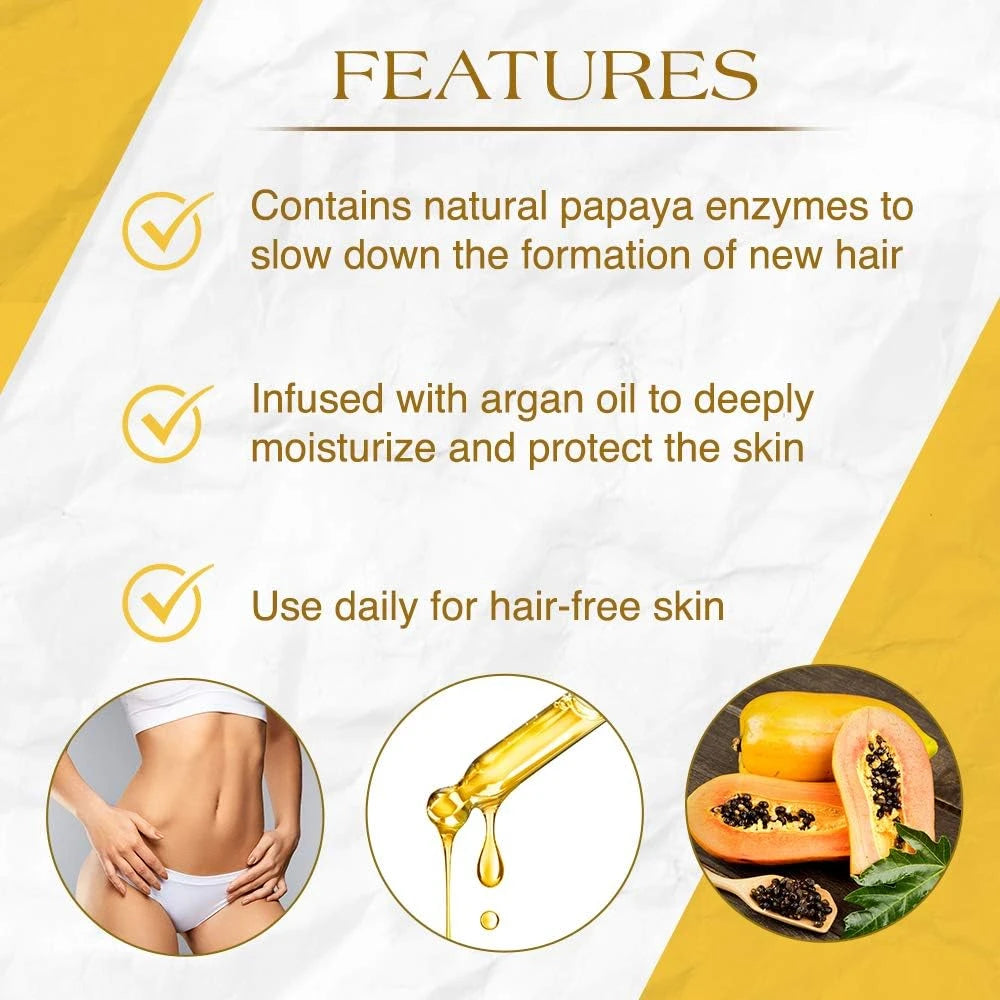 Product features Applying GiGi Slow Grow hair minimizer lotion onto clean, dry skin after a hair removal session with text and images of a person, oil, and papaya on a yellow and white background.
