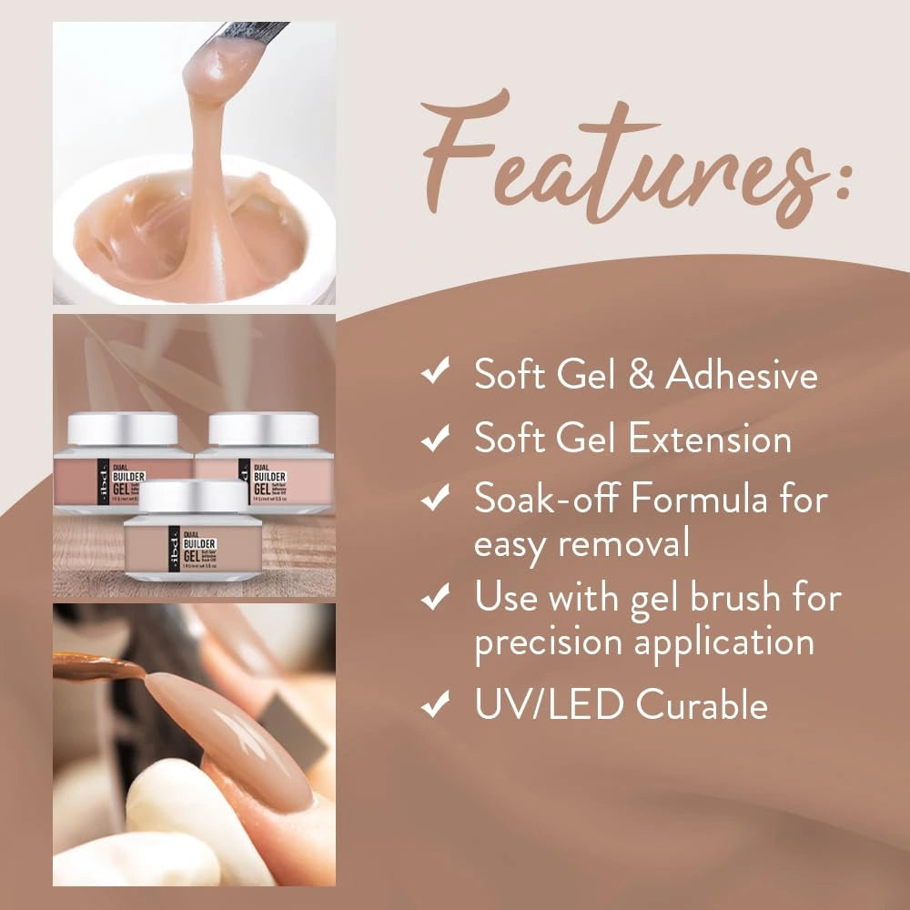 Infographic highlighting IBD Dual Builder Gel benefits for soft gel tip bonding overlay and natural nail extension