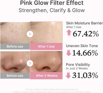Before and after comparison showing improvement in skin moisture barrier