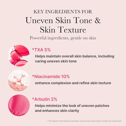 Infographic showing key ingredients TXA 5%, niacinamide 10% and arbutin 2%