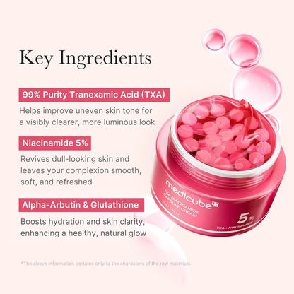 Infographic showing the key ingredients in Medicube TXA Niacinamide Capsule Cream