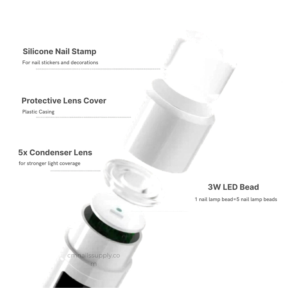 Nail lamp with labeled parts on a white background