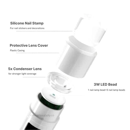 Nail lamp with labeled parts on a white background