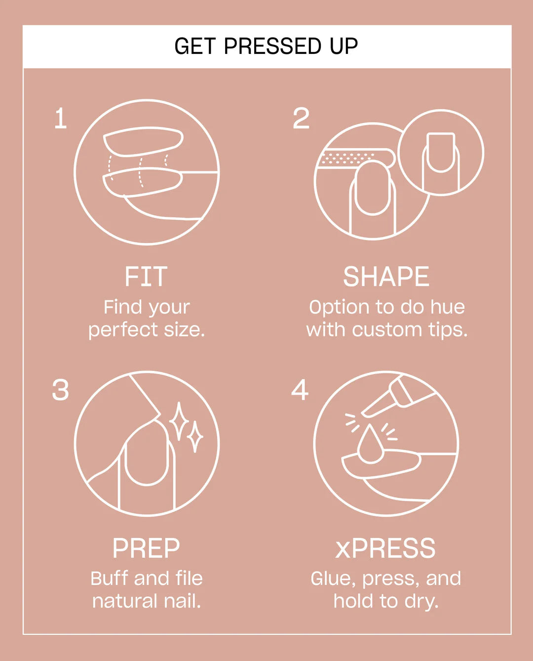 Step-by-step guide for a nail pressing process on a pink background