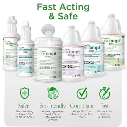 preempt RTU surface disinfectant infograph how to use