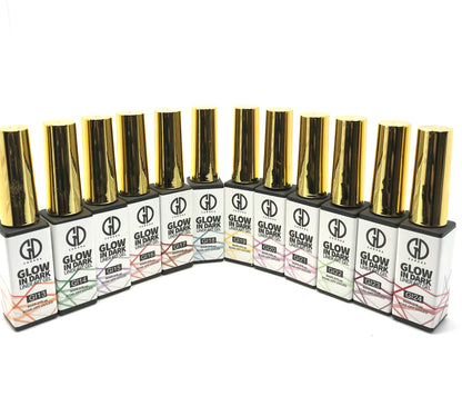 Nail Art Gel Liner | GND Canada 12 Gold | 0.27 Oz - CM Nails & Beauty Supply