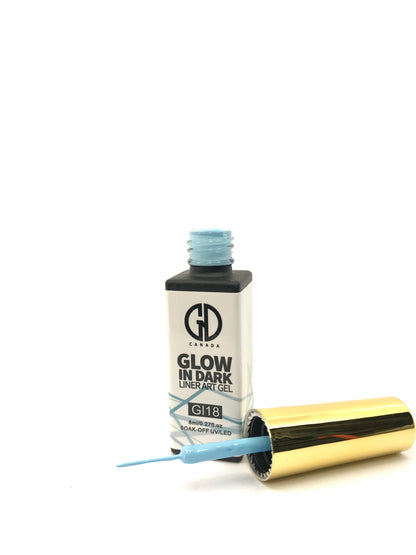 Nail Art Gel Liner | Glow in The Dark | GND Canada 18 | 0.27 Oz - CM Nails & Beauty Supply