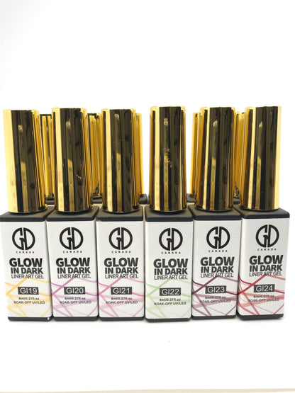 Nail Art Gel Liner | Glow in The Dark | GND Canada 23 | 0.27 Oz - CM Nails & Beauty Supply