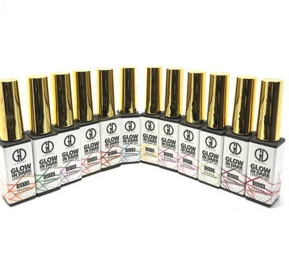 Nail Art Gel Liner | GND Canada 05 | 0.33Oz - CM Nails & Beauty Supply