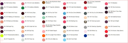 NuGenesis - NU 02 Robin's Egg Blue | NuGenesis® - CM Nails & Beauty Supply