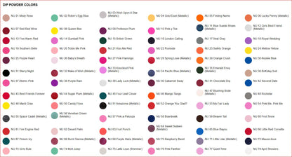 NuGenesis - NU 02 Robin's Egg Blue | NuGenesis® - CM Nails & Beauty Supply